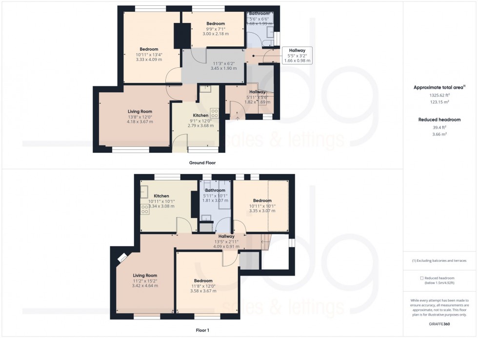 Floorplan for Harewood Avenue, Heysham, LA3