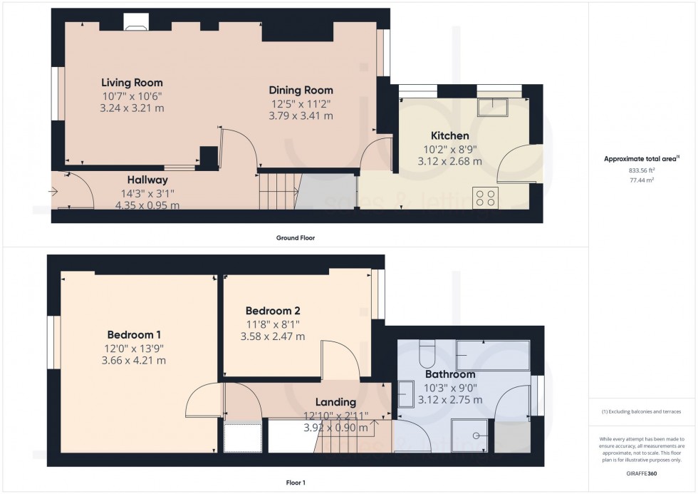 Floorplan for Rosebery Avenue, Morecambe, LA4