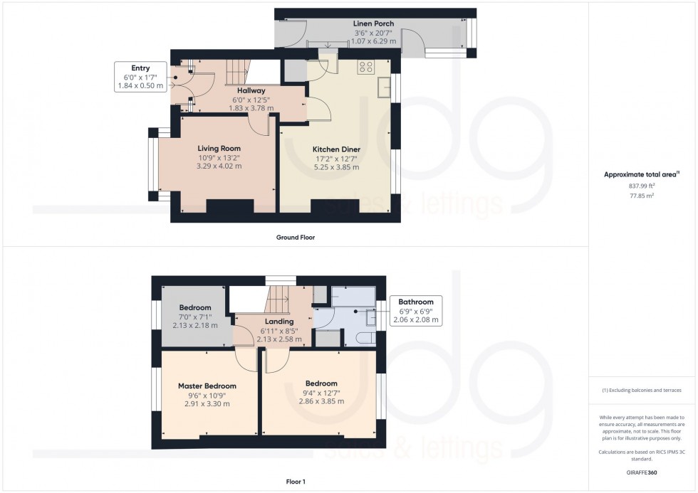 Floorplan for Sulby Drive, Lancaster, LA1