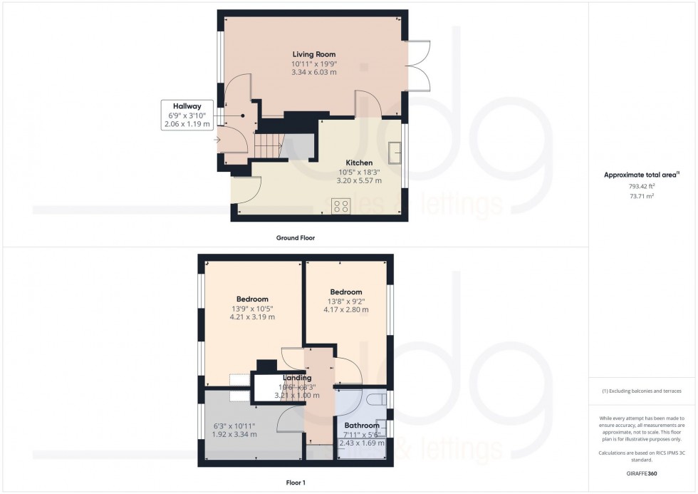 Floorplan for Ullswater Avenue, Morecambe, LA4