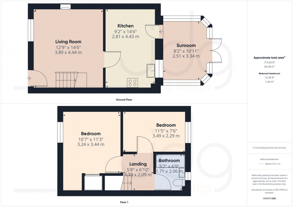 Floorplan for Crofters Fold, Galgate, LA2