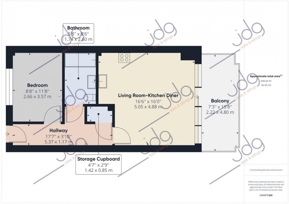 Floorplan for Aalborg Place, Mill View House Aalborg Place, LA1