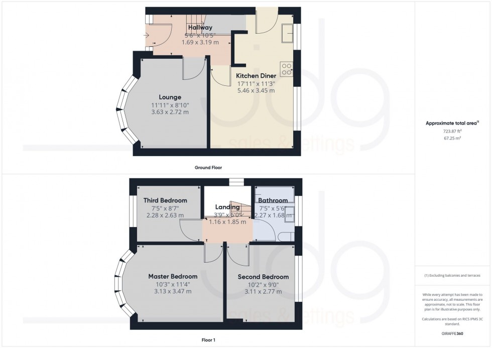 Floorplan for Battismore Road, Morecambe, LA4