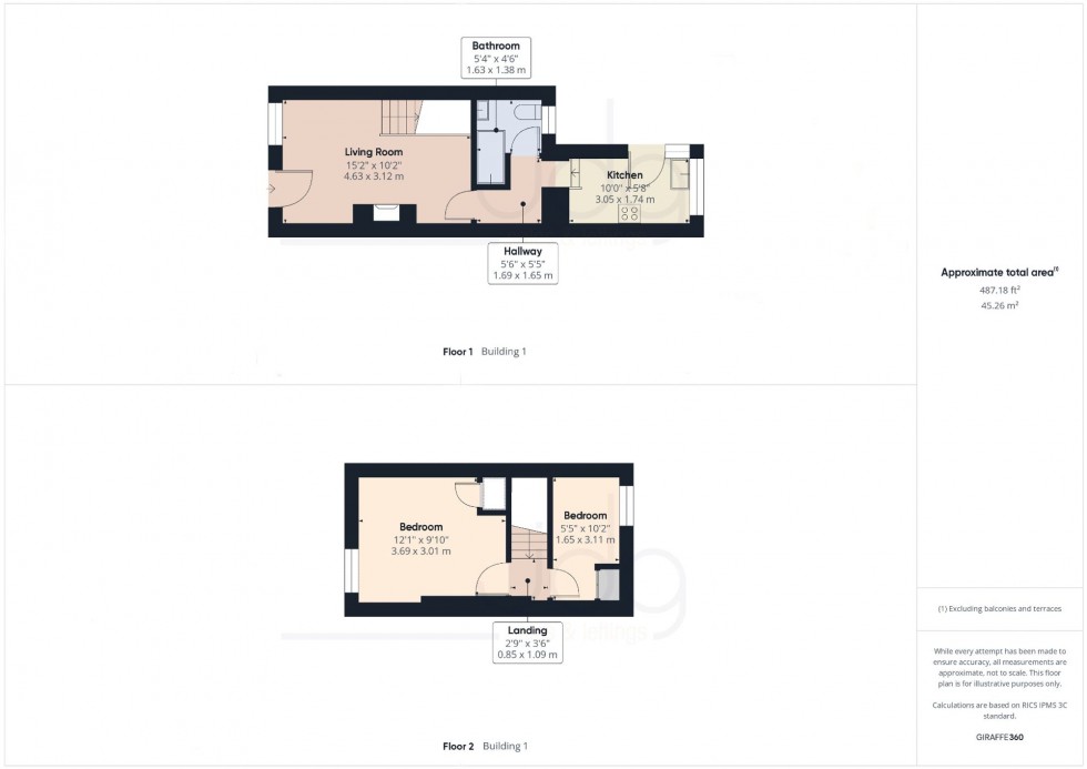 Floorplan for Grasmere Road, Lancaster, LA1